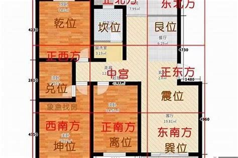 房子缺角如何化解|风水师必修课：最全的住宅缺角，化解方法，图解！